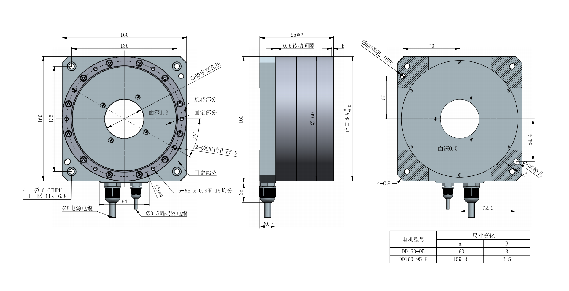 DD160-95 外形尺寸圖 V2.0_00.png