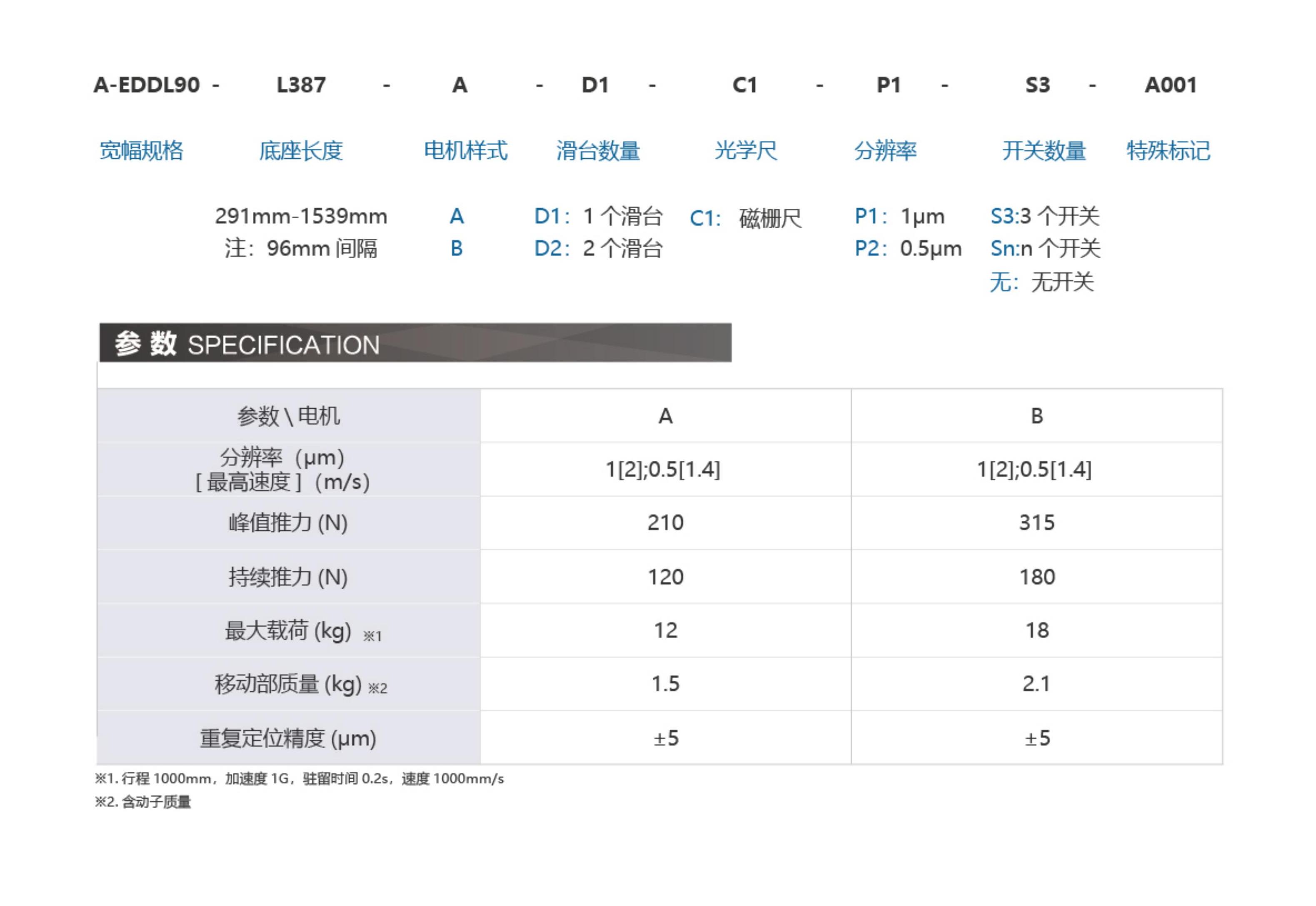 奧茵紳產品手冊2023_33_00(1).jpg