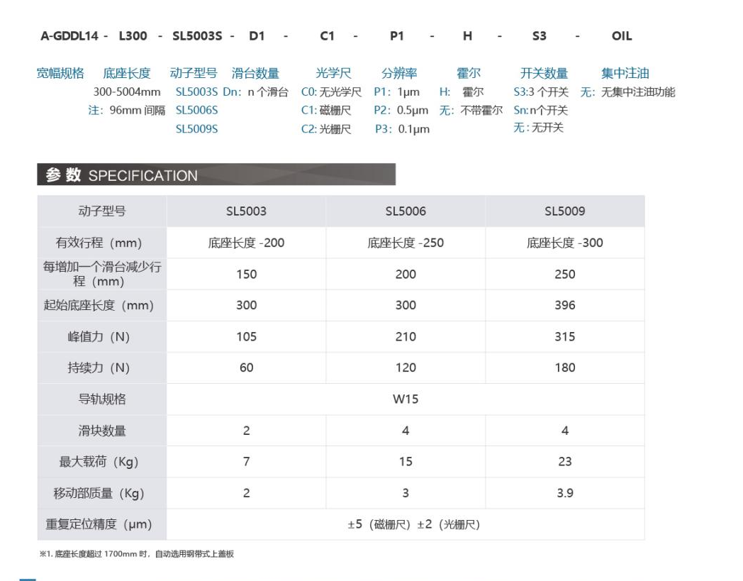 奧茵紳產(chǎn)品手冊(cè)2023_38_00(1).png