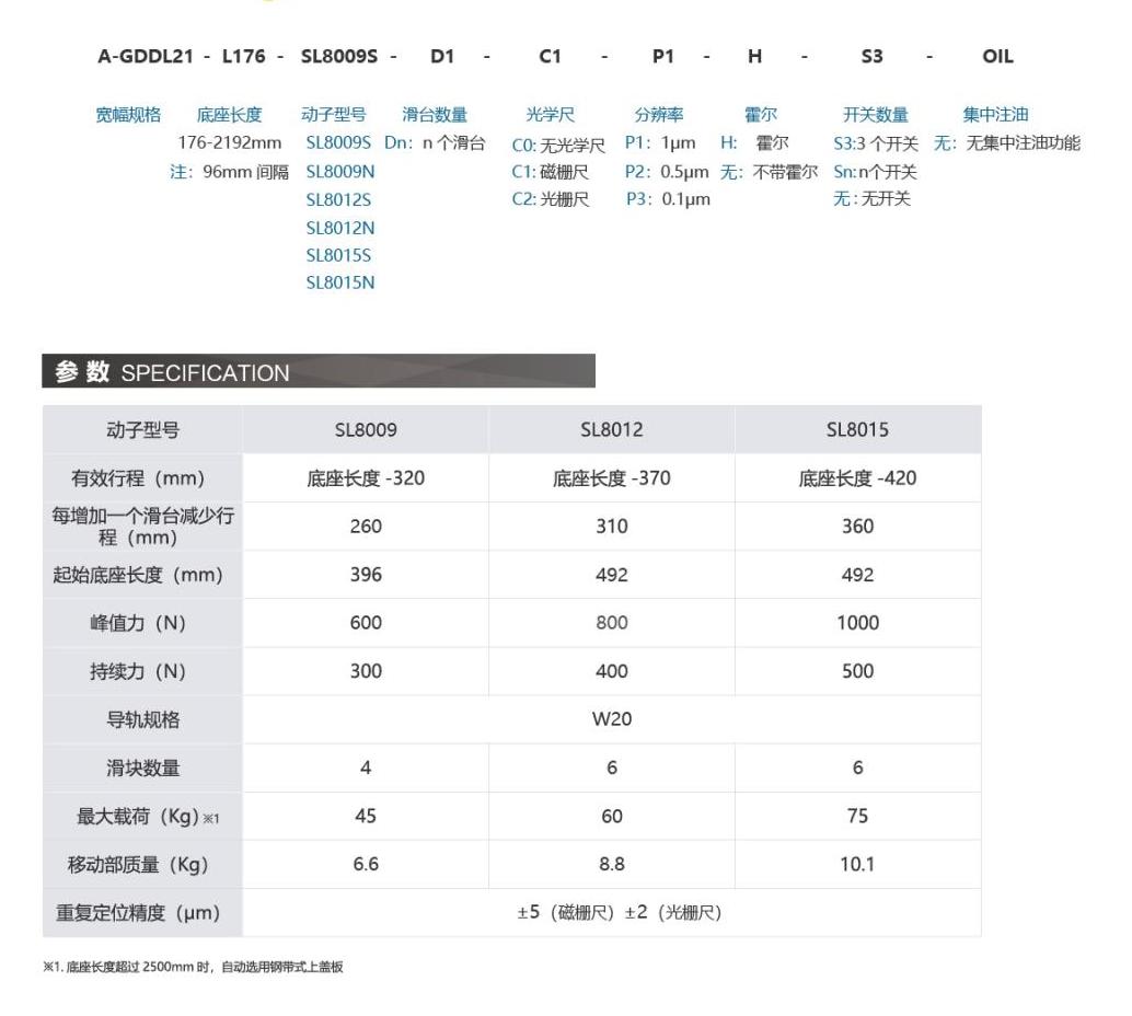 奧茵紳產(chǎn)品手冊(cè)2023_41_00(1).jpg