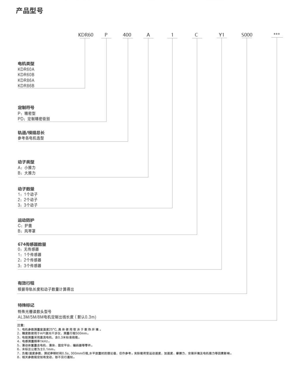 奧茵紳產(chǎn)品手冊2023_55_00.jpg