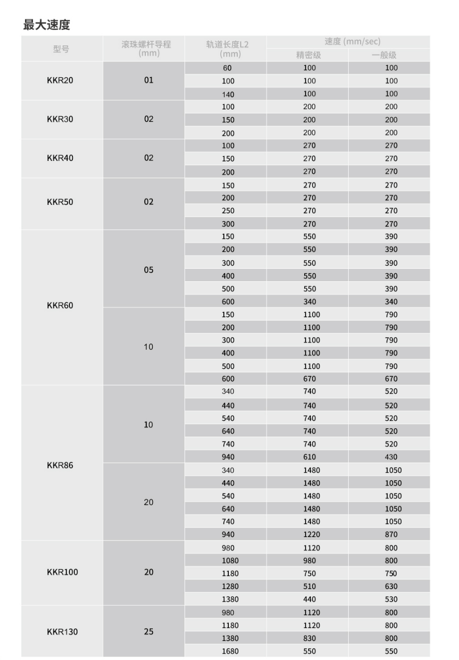 奧茵紳產(chǎn)品手冊(cè)2023_60_00.png